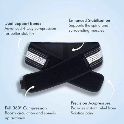 SOMAFY Pro Hip Belt Back Pain and Sciatica Relief